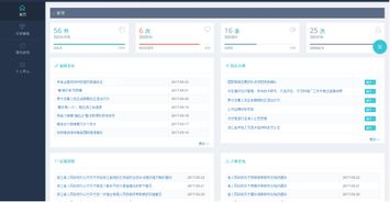天夏科技引領智慧政務新紀元 創新軟件服務助力政府信息化建設
